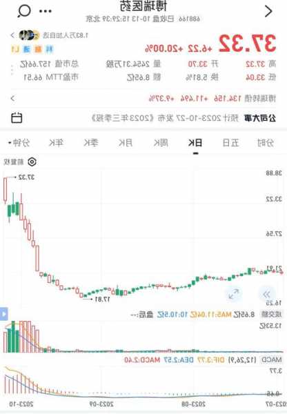 友宝在线(02429.HK)10月24日起招股 发售价每股9.4-11.4港元