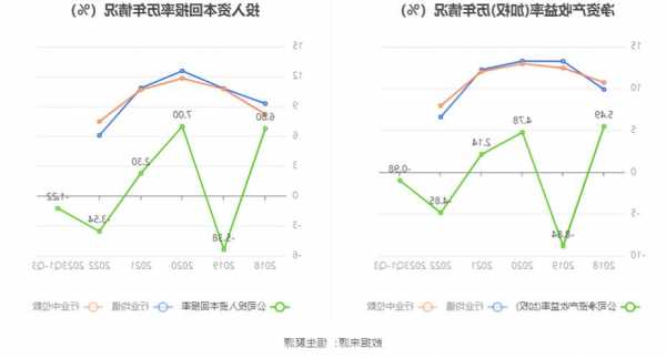 中海达：前三季度净亏2051.82万元