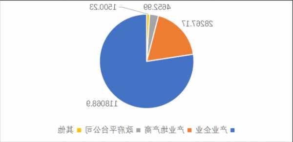 中电光谷现涨10% 中期收益同比增长37.1%