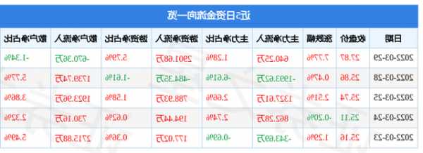 风光股份下跌5.01%，报18.4元/股