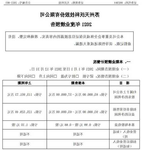 天沃科技（002564）收事先告知书，2023年前三季度亏损超5亿元