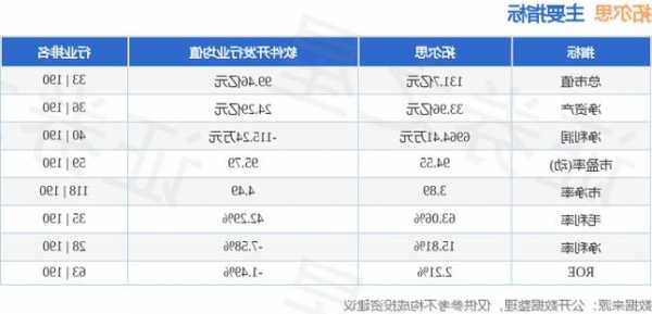 拓尔思：2023年三季度净亏损4678万元，前三季度净利2286万元