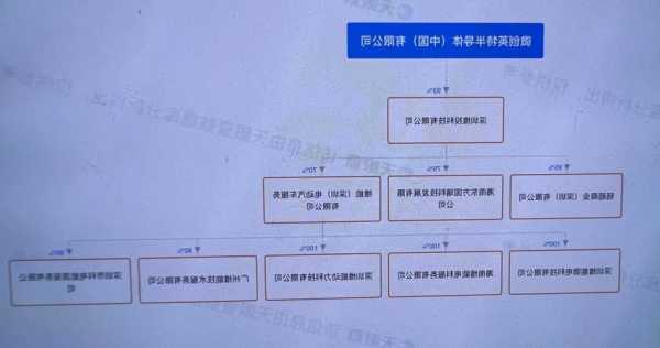 友阿股份将易主 收购方主营半导体但却要注入新能源资产