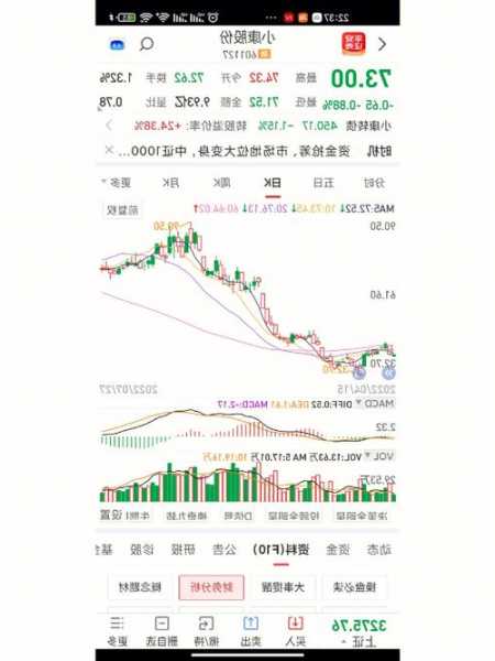 超七成ST类公司前三季度亏损，多家公司保壳压力陡增-36氪