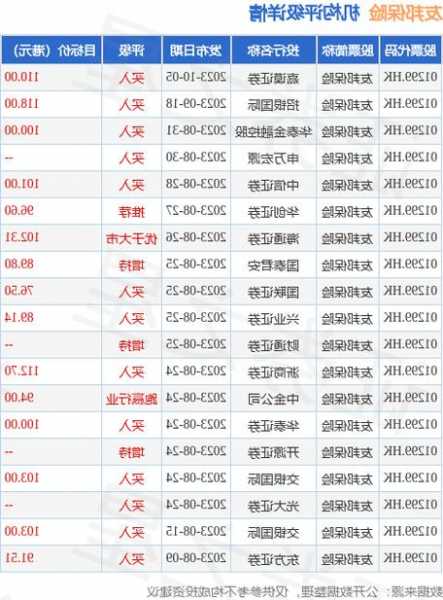 嬴集团(00397)11月1日斥资133.9万港元回购1000万股