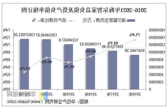 海尔智家11月1日斥资2225.3万元回购100万股A股