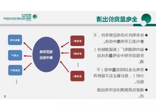 新能源加速迈入电力现货市场，收益下降风险何解？