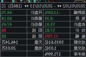 【风口解读】9月以来跌超22%，冠盛股份拟不低于6000万元回购股份