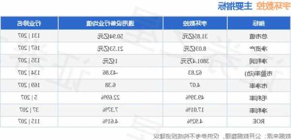 宇环数控(002903.SZ)：公司已取得捷普科技(成都)有限公司关于钛合金等硬脆性材料的加工设备订单