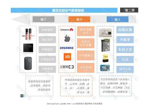 手机产业链全线走高 丘钛科技涨近9%瑞声科技涨超7%