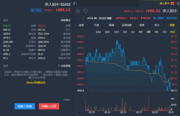 花旗：维持港铁公司“买入”评级 目标价47港元