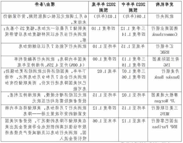 得润电子(002055.SZ)：公司国际业务主要以欧元、美元等外币进行结算