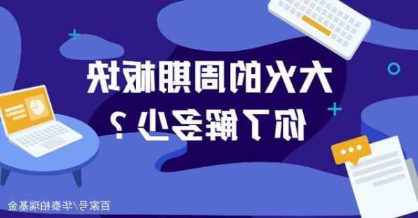 果然大火！这一板块领涨市场，将出现"颠覆性产品"？