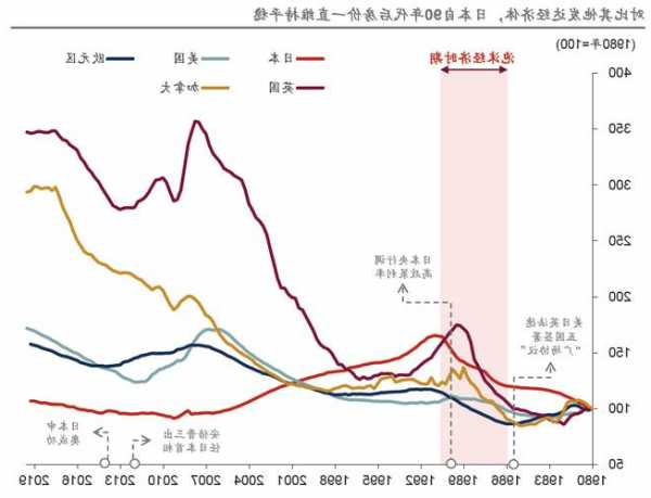 日本政府大规模经济刺激计划效果难言乐观