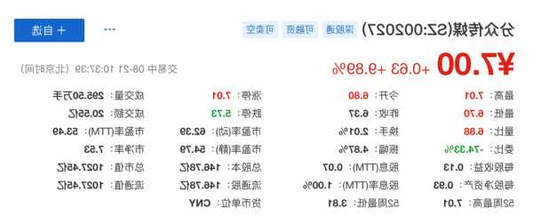 MK母公司2024财年第二季度净利润减少六成-36氪