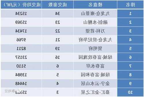 “20万科06”14时47分发生一笔90.40元的成交，成交额633万元