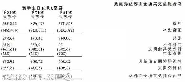 金仑控股有限公司(01783.HK)更名为"晋景新能控股有限公司"