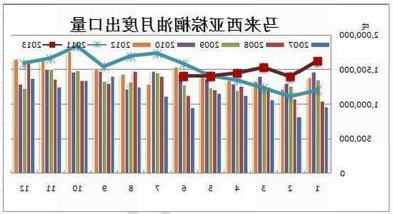 中国罕王(03788.HK)：Mt Bundy金矿项目最终可研报告确认矿石储量为164万盎司 年产量可达17万盎司