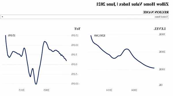 全美零售联合会：美国10月零售额下降0.08%