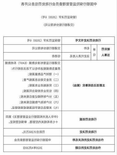 “匿名罚单”，“好友反目”，代客理财诉讼直指上海证券