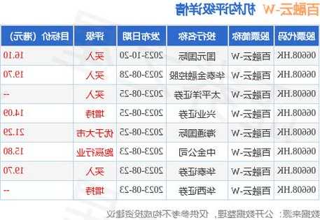 联合能源集团(00467)11月14日斥资2.06亿港元回购约2.36亿股