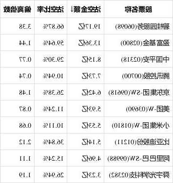 阜丰集团(00546)11月14日耗资约349.5万港元回购89.9万股