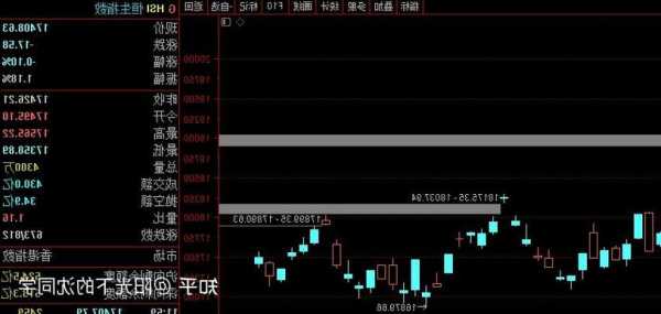 国内期货夜盘开盘涨跌不一