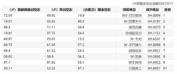 COOL LINK发布前三季度业绩 净溢利163.5万新加坡元同比转亏为盈