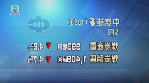 中煤能源前10个月商品煤销量约2.38亿吨 同比增长6.3%