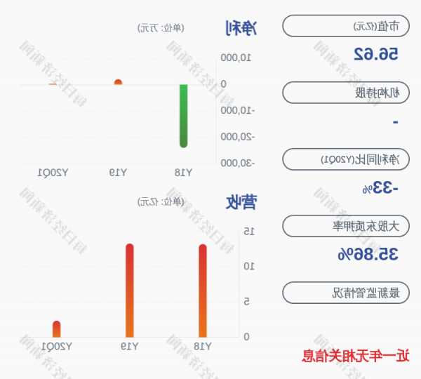 证通电子(002197.SZ)：SZZT SecOS操作系统目前已经在公司多个产品上成功运用，装机量达数十万台