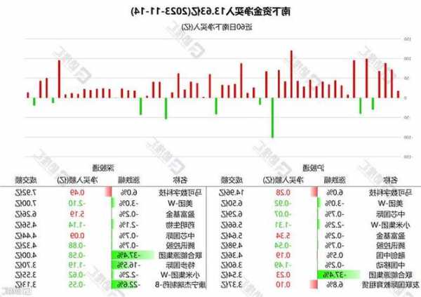 中国金融国际(00721)10月末每股综合资产净值约为0.02港元