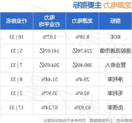 龙源电力(00916.HK)与国能保理签订保理服务协议