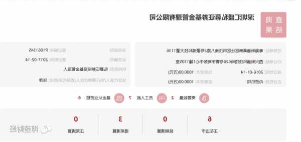 百亿FOF基金华软新动力“踩雷”，谁来保证底层资产真实性？