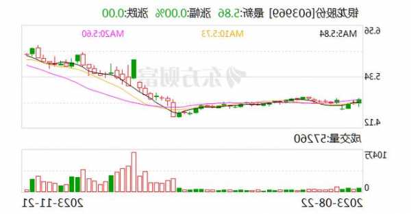 银龙股份等联合主办 风电混塔预应力技术论坛圆满闭幕