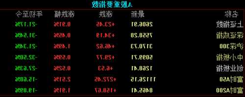 环球新材国际盘中异动 股价大涨5.22%