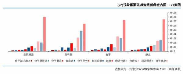 母婴健康产品需求强劲 国产医械迎“出海”风口期？