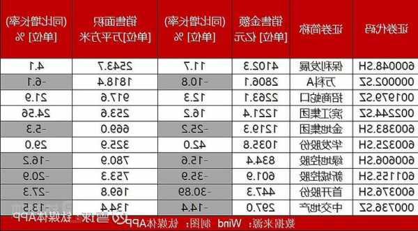 长源东谷战略转型初见成效 前三季净利增121.55%