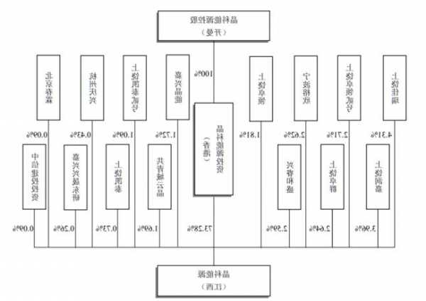 新世纪集团(00234.HK)中期收入增加50.8%至4377万港元