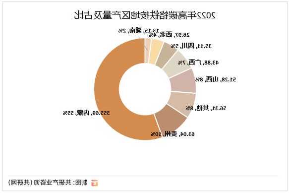 内蒙调研：铁合金行业实现跨越发展也有期货一份功劳