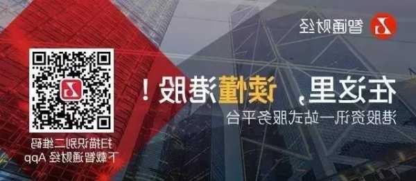 智通港股解盘 | 地产效力得到资本认同 恒指将冲击万八关口