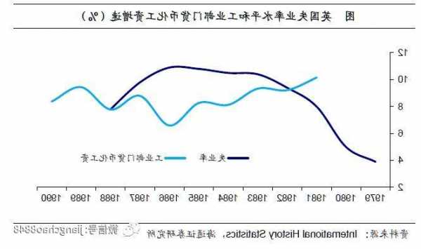 英国政府的减税政策将让工人的处境变得更糟