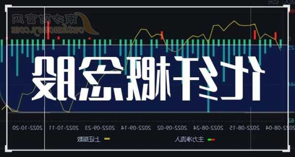 欧普泰下跌5.75%，报11.3元/股