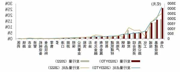 2024年宏观环境更像2013年和2019年？以史为鉴高度相似特征下首选五大行业，核心受益标的梳理