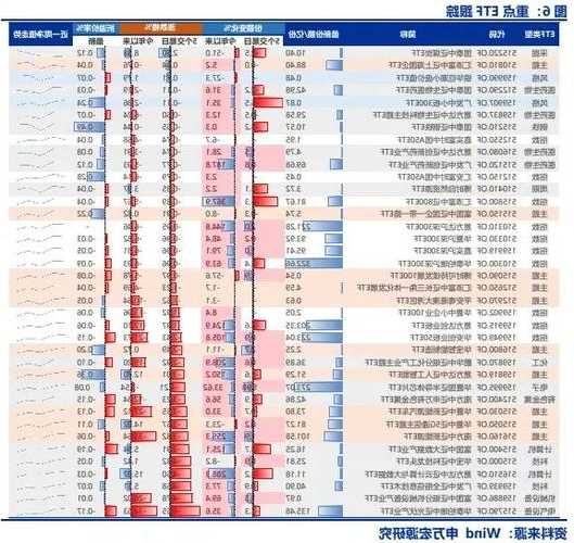 十大机构看后市：反弹尚未结束 岁末年初行情迎来动力切换窗口