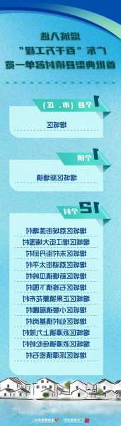 国办：大力优化整合社区配套建设用房等公共空间 腾退资源优先用于发展社区嵌入式服务