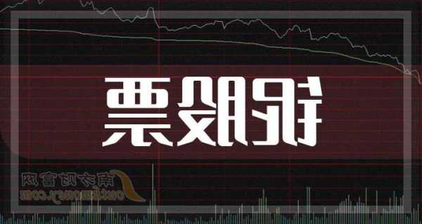 皇庭国际下跌5.49%，报4.13元/股