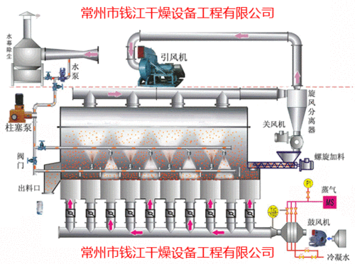 基础油商品报价动态（2023-11-27）