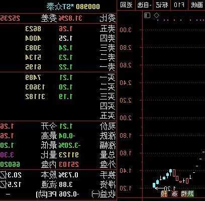 三峰环境(601827.SH)：拟5000万元-1亿元回购股份