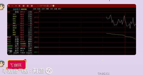 大连电瓷(002606.SZ)：终止2023年度向特定对象发行A股股票方案事项