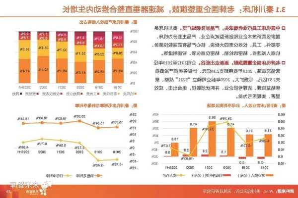 长江证券李锦团队：围绕国货品牌细分选股 关注供给侧创新蕴含的投资机会